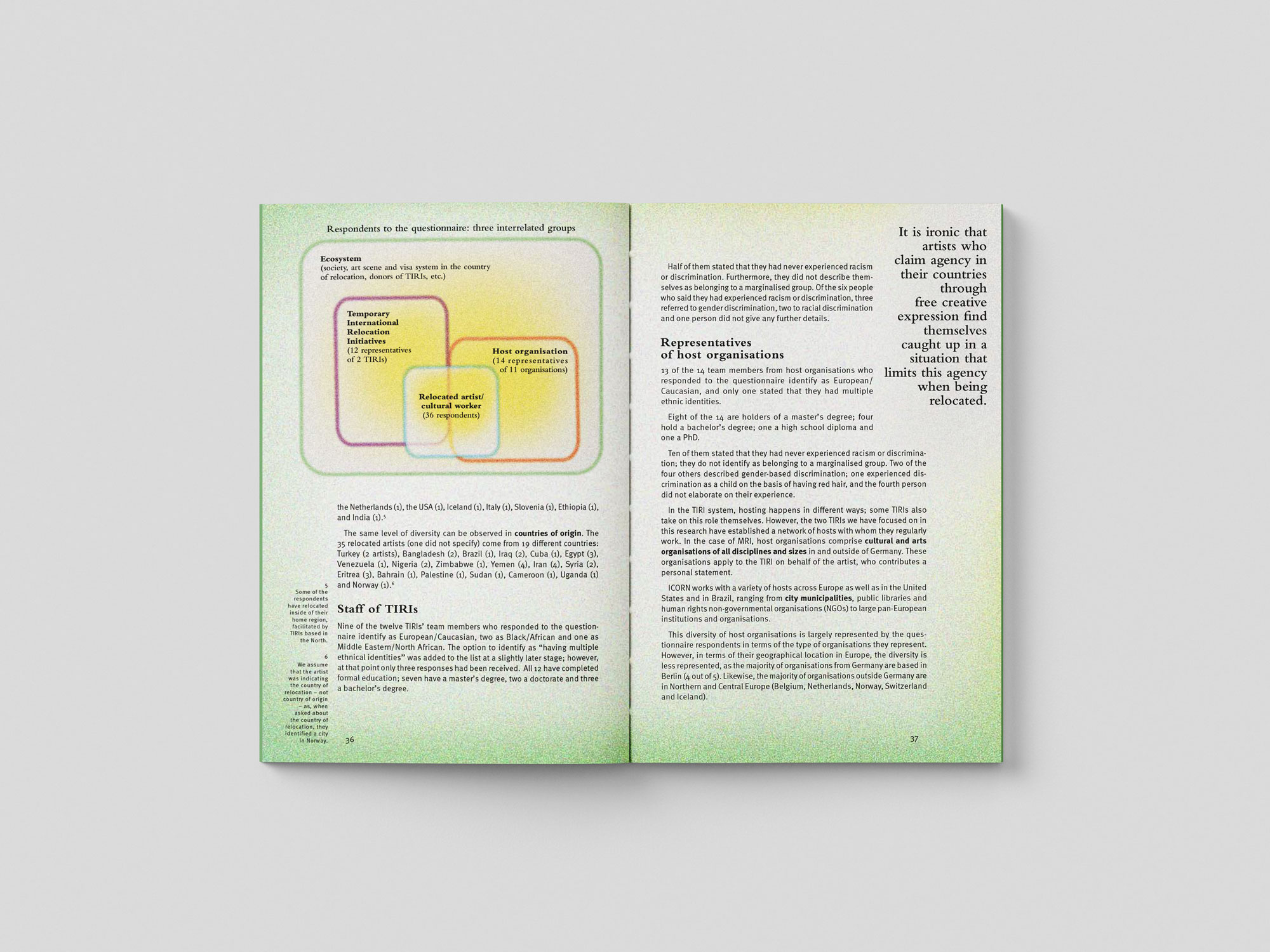 An Exercise in Sitting with Discomfort