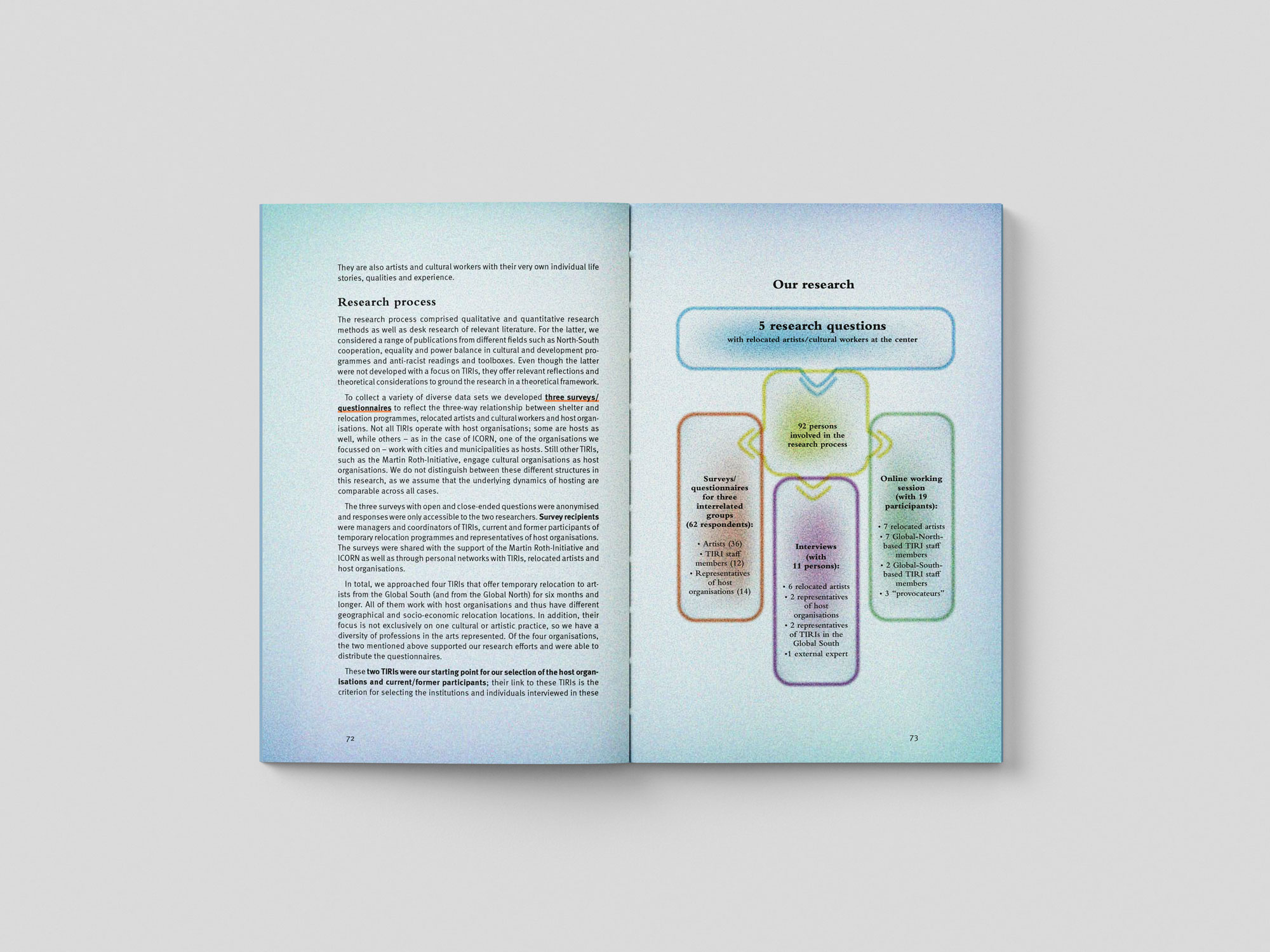 An Exercise in Sitting with Discomfort